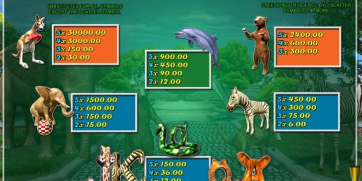 Is Animal Party Legit? Unveiling the Truth about this Online Gambling Platform