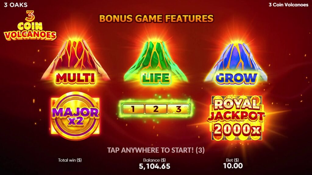 3 Oaks Gaming Introduces Volcanic Hold and Win Action in Coin Volcano