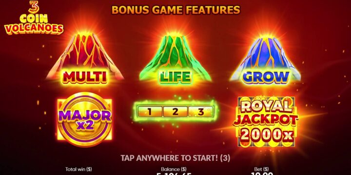 3 Oaks Gaming Introduces Volcanic Hold and Win Action in Coin Volcano